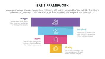 ban verkoop kader methodologie infographic met piramide vorm bodem naar top omgekeerde 4 punt lijst voor glijbaan presentatie vector