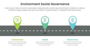 esg milieu sociaal en bestuur infographic 3 punt stadium sjabloon met plaats markeerstift Aan weg concept voor glijbaan presentatie vector