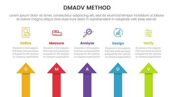 dmadv zes sigma kader methodologie infographic met pijl top richting 5 punt lijst voor glijbaan presentatie vector