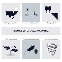 gevolg van globaal opwarming icoon reeks vector