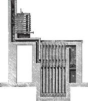 oven Blaise, wijnoogst gravure. vector