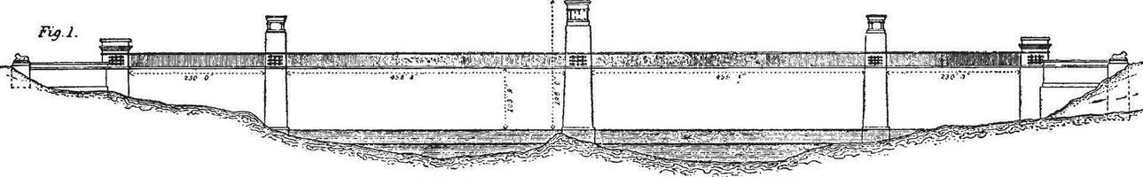 brittannia brug, wijnoogst illustratie. vector