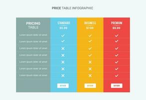 abonnement plan prijs vergelijking tafel infographic ontwerp sjabloon vector