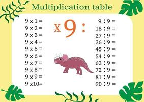 vermenigvuldiging tafel door 9 met een taak naar consolideren uw kennis van vermenigvuldiging. kleurrijk tekenfilm vermenigvuldiging tafel vector voor onderwijs wiskunde. tekenfilm dinosaurussen. eps10