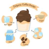 dalgona koffie recept concept vector