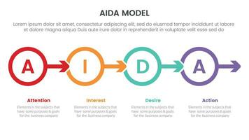 aida model- voor aandacht interesseren verlangen actie infographic concept met cirkel en pijl Rechtsaf richting 4 points voor glijbaan presentatie stijl vector
