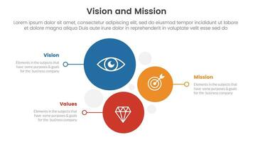 bedrijf visie missie en waarden analyse gereedschap kader infographic met verticaal cirkel richting 3 punt stadia concept voor glijbaan presentatie vector