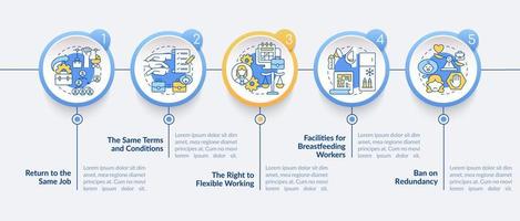 terugkeer naar het werk werknemersrechten vector infographic sjabloon