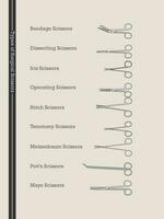 reeks van chirurgisch schaar type vector