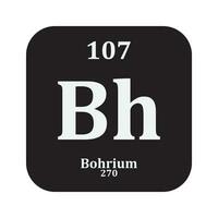 bohrium chemie icoon vector