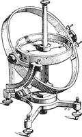 voltmeter, wijnoogst gravure. vector