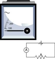 minimalistisch ampèremeter vector illustratie Aan wit achtergrond.