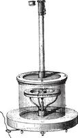 electrometer palmieri, wijnoogst gravure. vector