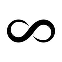 oneindigheid icoon geïsoleerd Aan wit achtergrond. eeuwig, grenzeloos, eindeloos, onbeperkt oneindigheid symbolen. Mobius lijn vector illustratie.