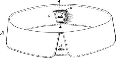 overhemd halsband is een een deel van een kledingstuk wijnoogst gravure. vector