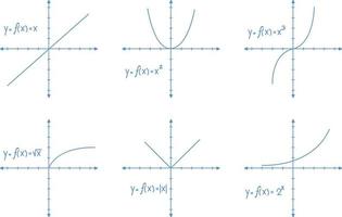 set van wiskundige lijngrafieken vector