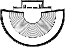 grond plan van de theater Bij iass gebouwd Aan een heel groot schaal naar accommoderen de groot aantal van mensen Aan fase, wijnoogst gravure. vector