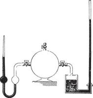 vloeistof kolom manometers, wijnoogst gravure vector