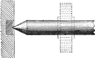 mechanisch scharnier, wijnoogst gravure. vector