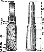 snee, profiel, herhalen vuurwapen, wijnoogst gravure. vector