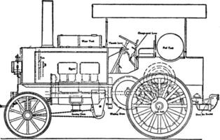 doornroosje leger olie tractor, wijnoogst illustratie. vector