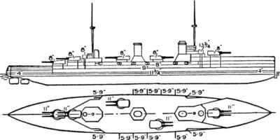 Japans keizerlijk marine Kongo klasse kruiser, wijnoogst illustratie. vector