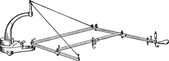 geschorst stroomafnemer, algemeen openbaar is de uitbreiding arm, wijnoogst gravure. vector