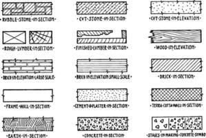 symbolen van gebouw materialen personen in de gebouw transacties wijnoogst gravure. vector