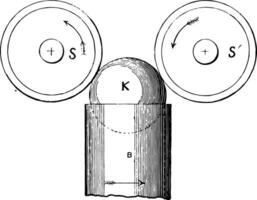 apparaat draaien staal gebied ballen, wijnoogst illustratie. vector