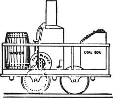 kuiper locomotief, wijnoogst illustratie. vector