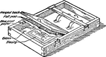 kader blauwdruk, Bij de top in de vorm geven aan, wijnoogst gravure. vector