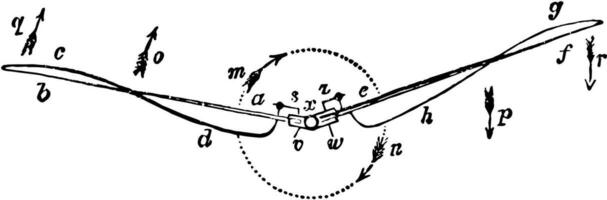 elastisch antenne schroef met gedraaid messen lijkt op Vleugels, wijnoogst illustratie. vector