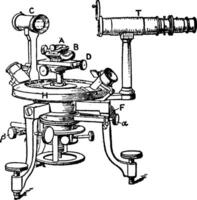 horizontale cirkel goniometer, wijnoogst illustratie vector