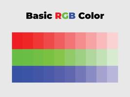 basiskleurenpalet, rgb-kleur, cmyk vector