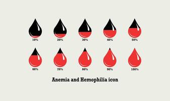 Bloedarmoede en hemofilie icoon. laten vallen vormen met bloed niveau. vector illustratie geïsoleerd Aan wit achtergrond.