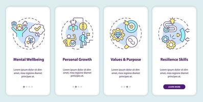 2d pictogrammen vertegenwoordigen bedachtzaam ondernemerschap mobiel app scherm set. walkthrough 4 stappen kleurrijk grafisch instructies met dun lijn pictogrammen concept, ui, ux, gui sjabloon. vector