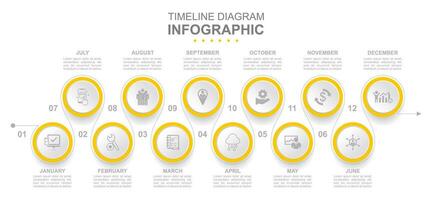 infographic bedrijf sjabloon. tijdlijn met 12 stappen, opties en afzet pictogrammen. vector lineair infographic met zes cirkel verbonden elementen concept presentatie.
