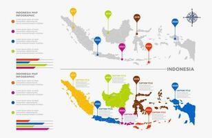 de kaart van Indonesië met de land's plaats en informatie vector