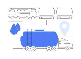 vloeistof bulk goederen vervoer abstract concept vector illustratie.