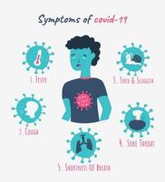 symptomen van covid-19, coronavirusziekte vector