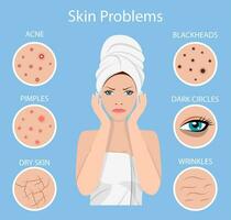 vrouw gelaats huid problemen behoeften naar zorg over acne, puistjes, rimpels, droog huid, mee-eters, donker cirkels onder ogen vector