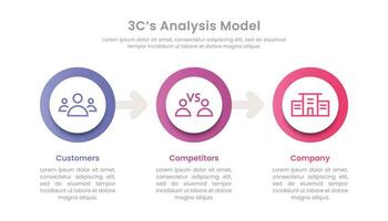 3cs bedrijf analyse model- infographic vector ontwerp