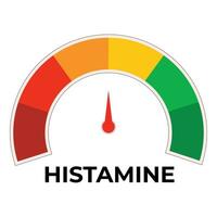 histamine wetenschap ontwerp vector illustratie