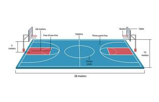 perspectief visie van basketbal rechtbank met haar grootte vector illustratie