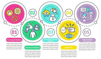 relatie uiteenvallen tekenen vector infographic sjabloon