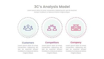 3cs bedrijf analyse model- infographic sjabloon ontwerp vector