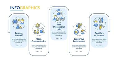 2d ouderschap kinderen met Gezondheid problemen vector infographics sjabloon met dun lijn pictogrammen, gegevens visualisatie met 5 stappen, werkwijze tijdlijn grafiek.