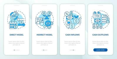2d lineair pictogrammen vertegenwoordigen contant geld stromen voorspelling monochromatisch mobiel app scherm set. walkthrough 4 stappen blauw grafisch instructies met concept, ui, ux, gui sjabloon. vector