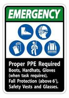 noodteken juiste pbm vereist laarzen, veiligheidshelmen, handschoenen wanneer taak valbeveiliging vereist met pbm-symbolen vector
