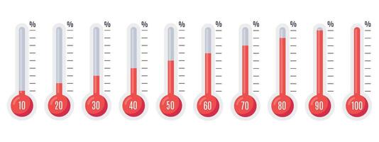 thermometers met verschillend temperaturen. weer schaal icoon reeks met divers niveau percentage indicator. vector